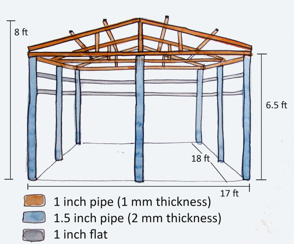 Concept Design of Shade House